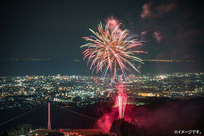 ナイトスカイウォーク・花火祭