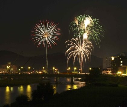 多治見市制記念花火大会
